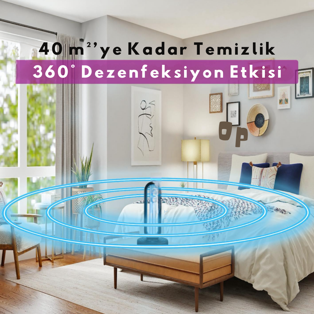 CleanOva™ – Kimyasalsız UV-C Ortam Temizleyici