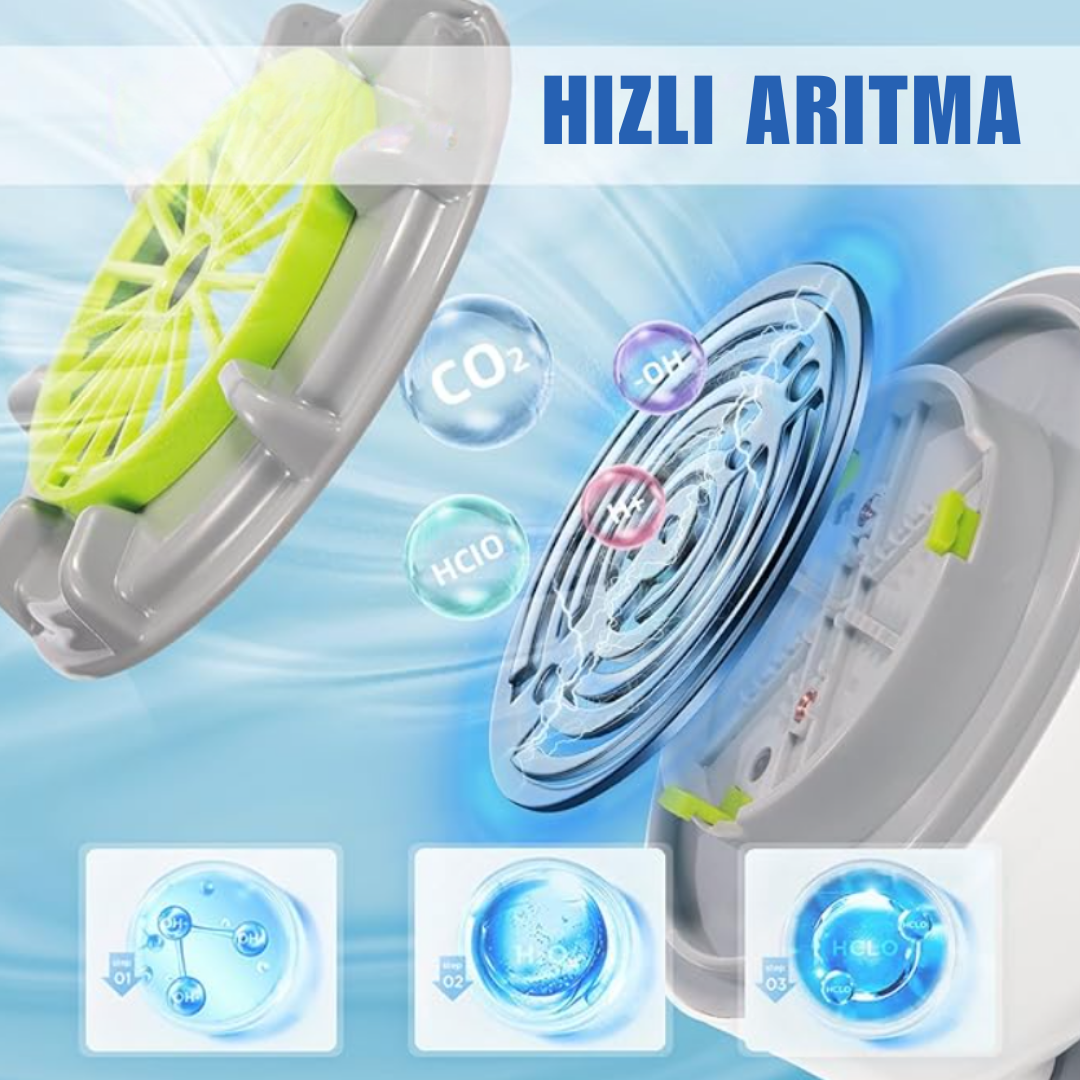 AquaPurex™ - Gıda Zehri Temizleyici Akıllı Cihaz