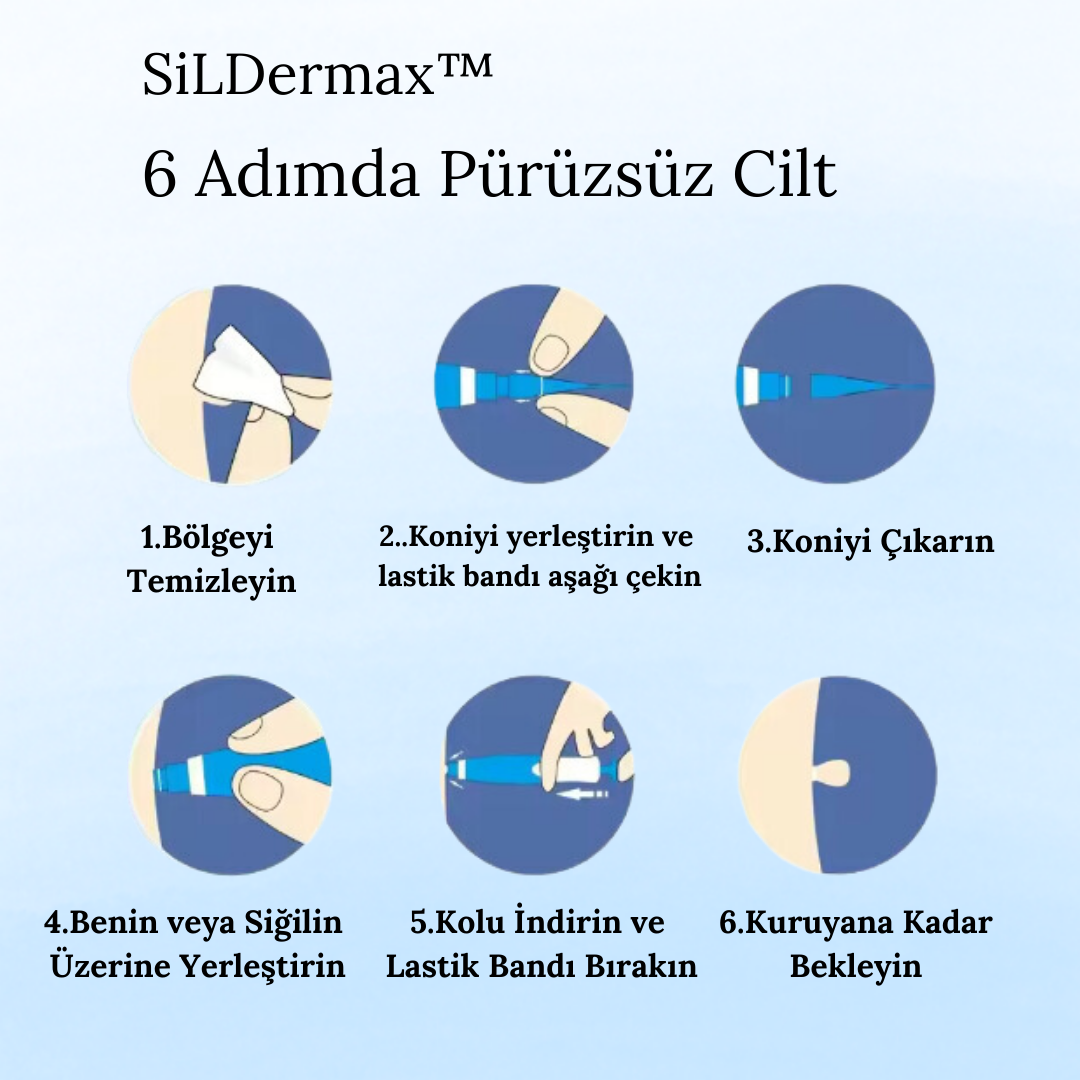 SiLDermax™ Cilt Temizleme Kiti