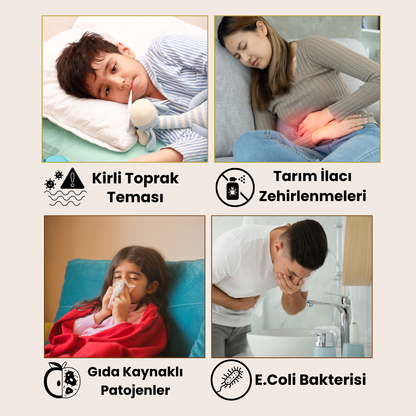 AquaPurex™ - Gıda Zehri Temizleyici Akıllı Cihaz