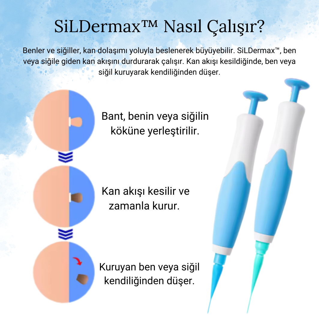 SiLDermax™ Cilt Temizleme Kiti