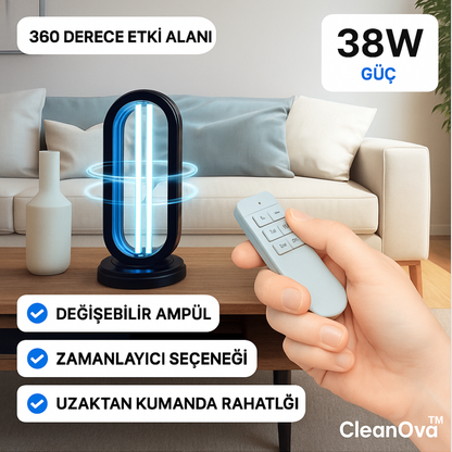CleanOva™ – Kimyasalsız UV-C Ortam Temizleyici