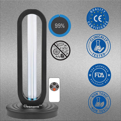 CleanOva™ – Kimyasalsız UV-C Ortam Temizleyici