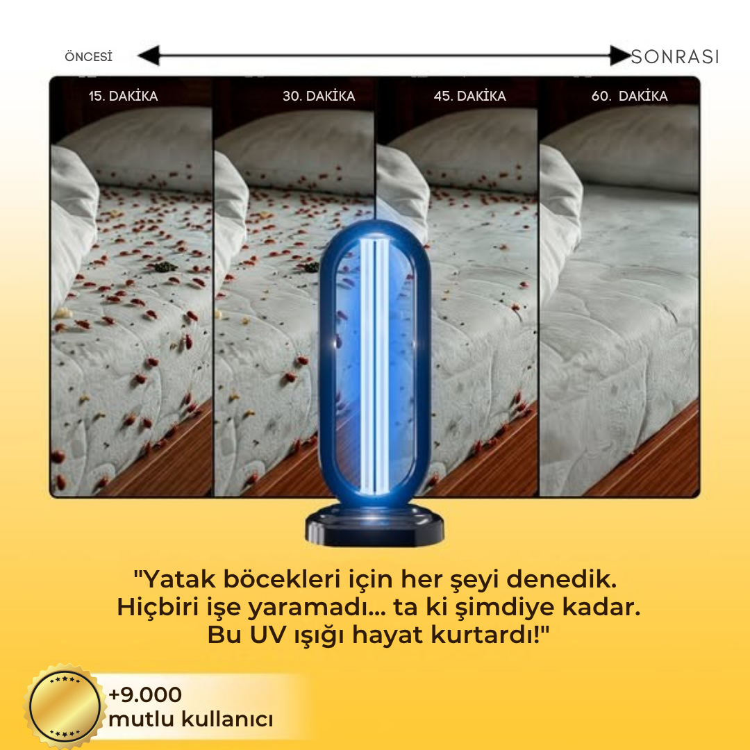 CleanOva™ – Kimyasalsız UV-C Ortam Temizleyici