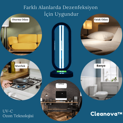 CleanOva™ – Kimyasalsız UV-C Ortam Temizleyici