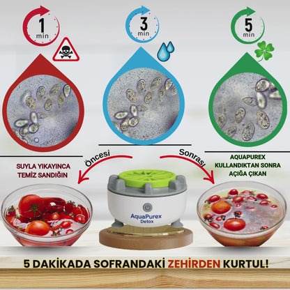 AquaPurex™ - Gıda Zehri Temizleyici Akıllı Cihaz