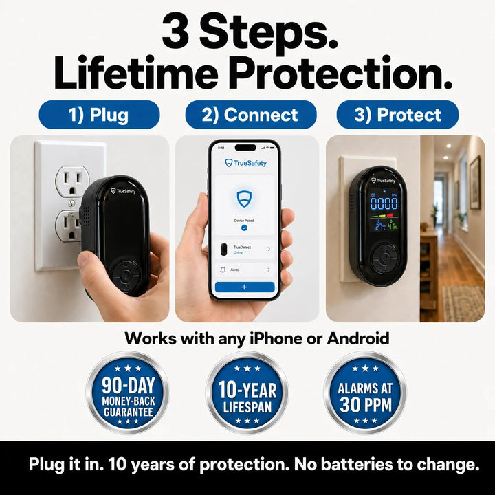 TrueDetect™ CO Detector